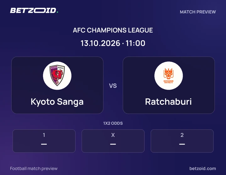 Kyoto Sanga vs Ratchaburi: AFC Champions League match preview with team badges and kick-off details.