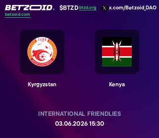 Kyrgyzstan - Kenya