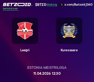 Laagri - Kuressaare
