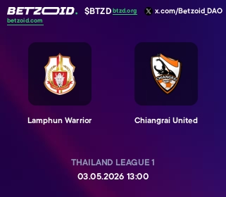 Lamphun Warrior - Chiangrai United