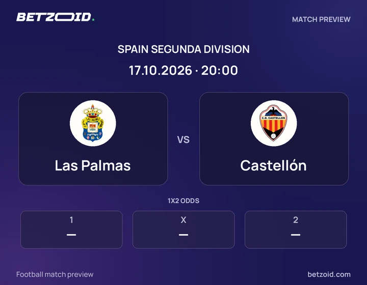 Las Palmas vs Castellón: Spain Segunda Division match preview with team badges and kick-off details.