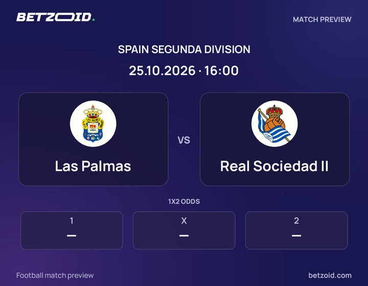 Las Palmas vs Real Sociedad II: Spain Segunda Division match preview with team badges and kick-off details.