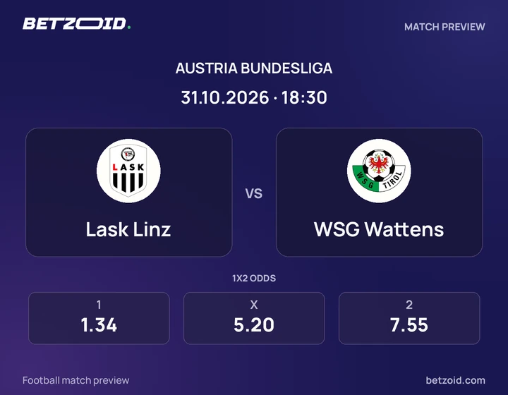 Lask Linz - WSG Wattens Lask Linz vs WSG Wattens: Austria Bundesliga match preview with team badges and kick-off details.