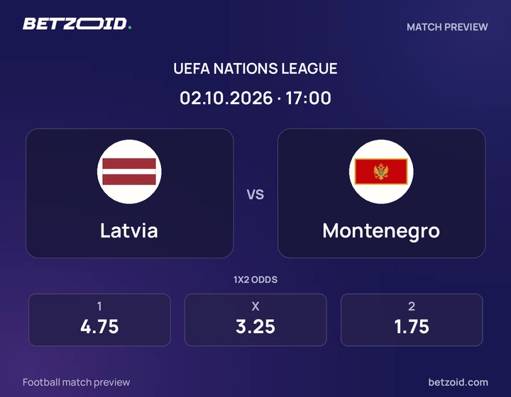 Latvia vs Montenegro: UEFA Nations League match preview with team badges and kick-off details.