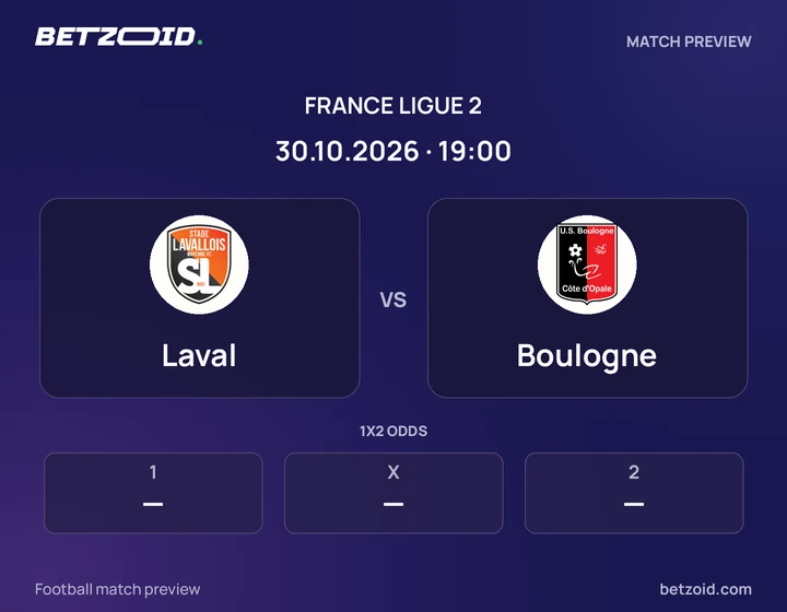 Laval vs Boulogne: France Ligue 2 match preview with team badges and kick-off details.