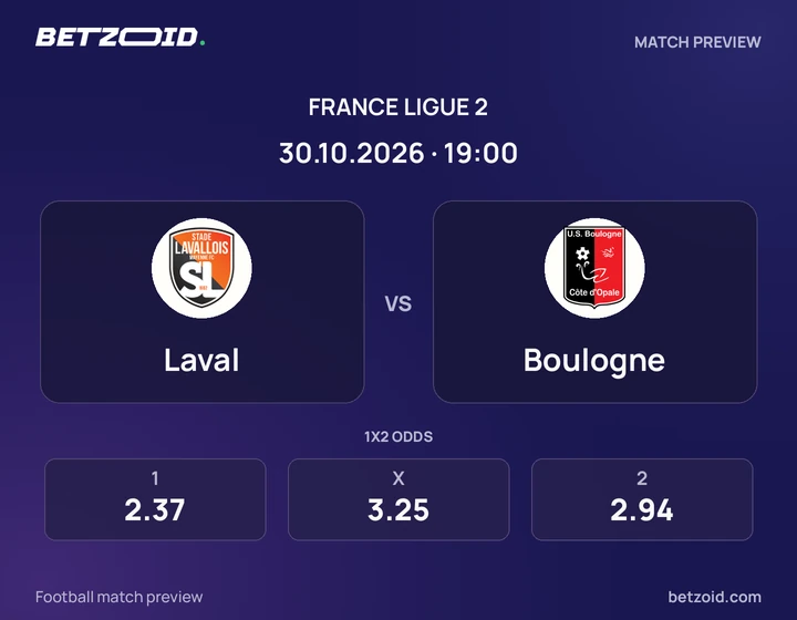 Laval - Boulogne Laval vs Boulogne: France Ligue 2 match preview with team badges and kick-off details.