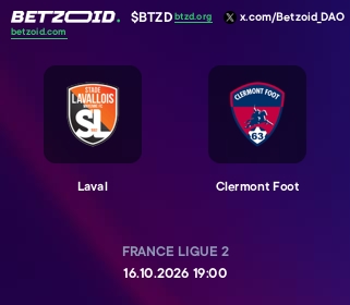 Laval - Clermont Foot