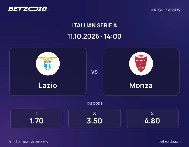 Lazio vs Monza: Itallian Serie A match preview with team badges and kick-off details.