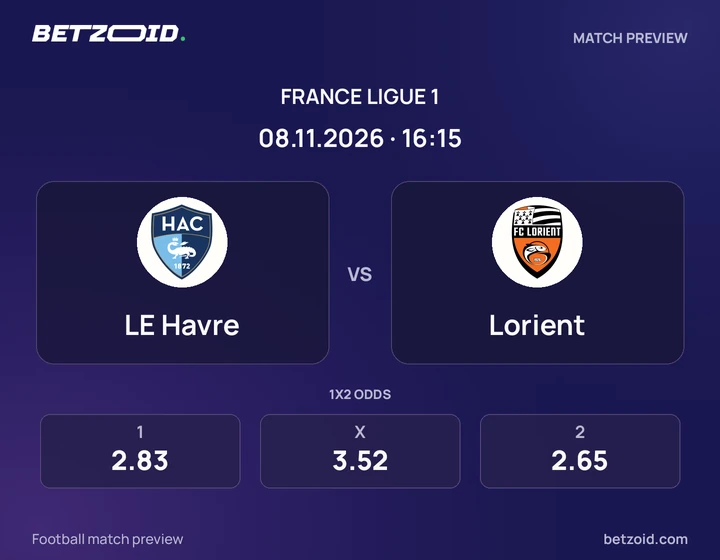 Le Havre – Lorient Le Havre – Lorient : présentation du match de Ligue 1 avec les logos des équipes et l’horaire du coup d’envoi.