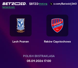 Lech Poznan - Raków Częstochowa