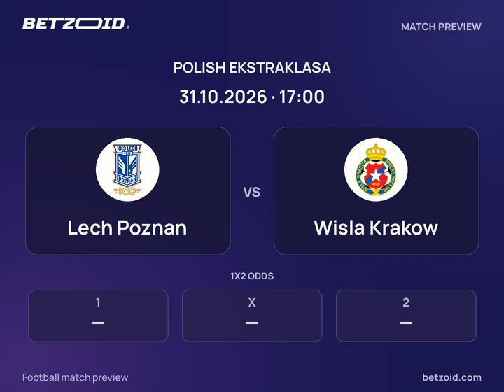 Lech Poznan vs Wisla Krakow: Polish Ekstraklasa match preview with team badges and kick-off details.