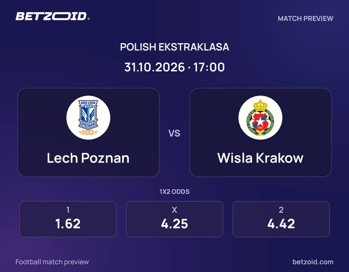 Lech Poznań – Wisla Krakow Lech Poznań – Wisla Krakow: grafika meczu w rozgrywkach Ekstraklasa.