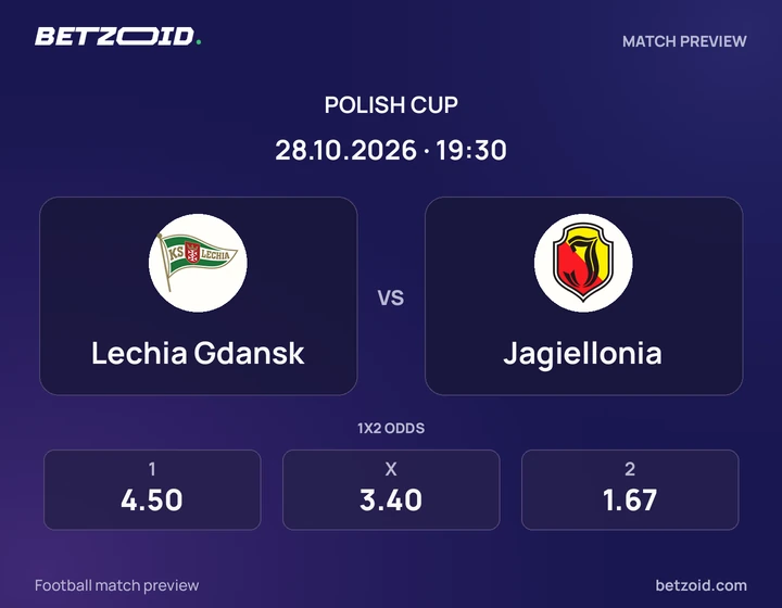 Lechia Gdansk – Jagiellonia Białystok Lechia Gdansk – Jagiellonia Białystok: grafika meczu w rozgrywkach Puchar Polski.