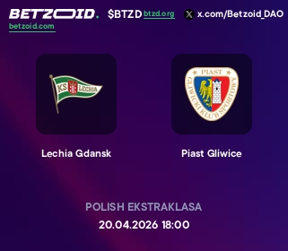 Lechia Gdansk - Piast Gliwice
