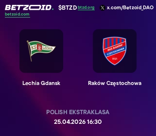 Lechia Gdansk - Raków Częstochowa