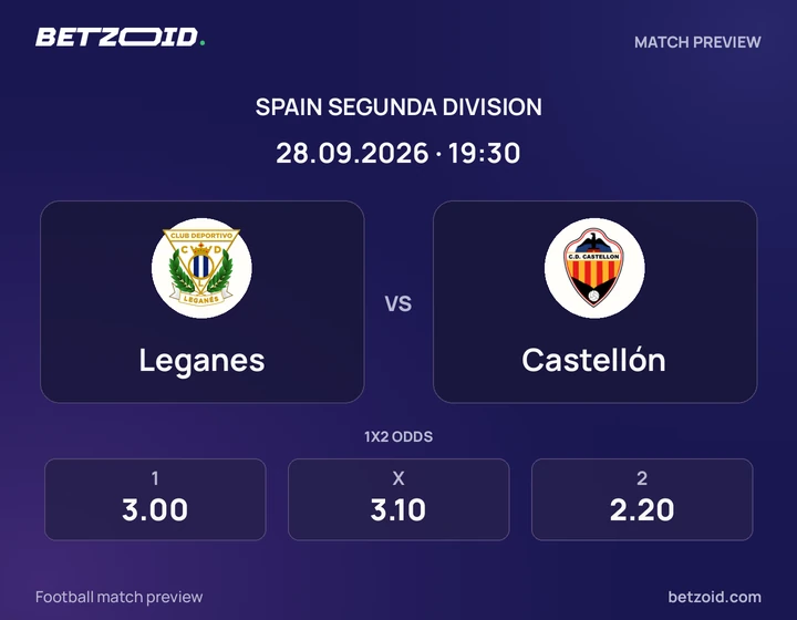Leganes vs Castellón: Spain Segunda Division match preview with team badges and kick-off details.