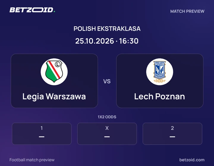 Legia Warszawa vs Lech Poznan: Polish Ekstraklasa match preview with team badges and kick-off details.