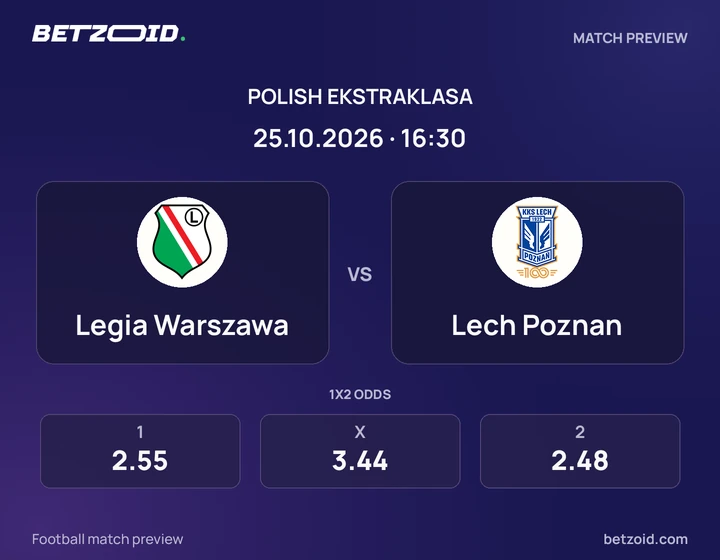 Legia Warszawa – Lech Poznań Legia Warszawa – Lech Poznań: grafika meczu w rozgrywkach Ekstraklasa.