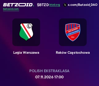 Legia Warszawa - Raków Częstochowa