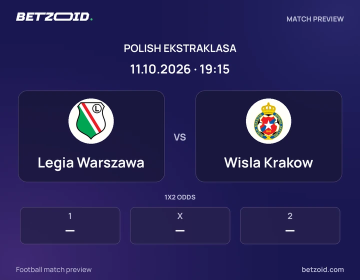 Legia Warszawa - Wisla Krakow Legia Warszawa vs Wisla Krakow: Polish Ekstraklasa match preview with team badges and kick-off details.