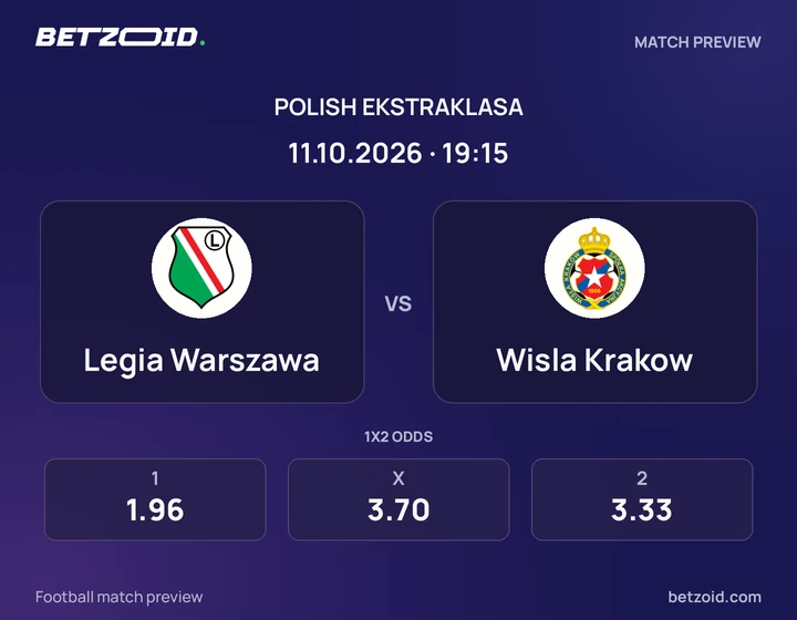 Legia Warszawa – Wisla Krakow Legia Warszawa – Wisla Krakow: grafika meczu w rozgrywkach Ekstraklasa.