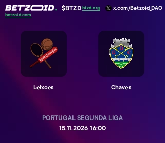 Leixoes - Chaves