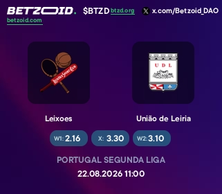 Leixoes - União de Leiria