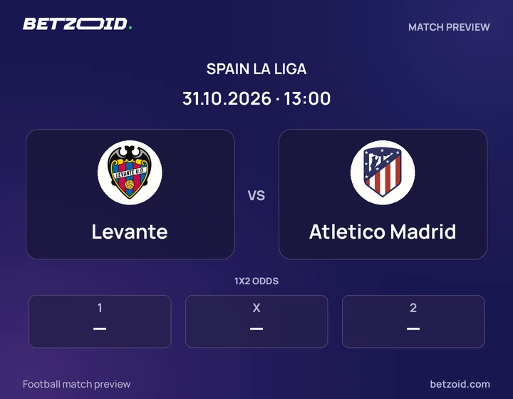 Levante vs Atletico Madrid: Spain La Liga match preview with team badges and kick-off details.