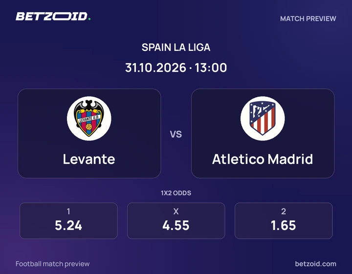 Levante vs. Atlético de Madrid Levante vs. Atlético de Madrid: imagen del partido de La Liga.