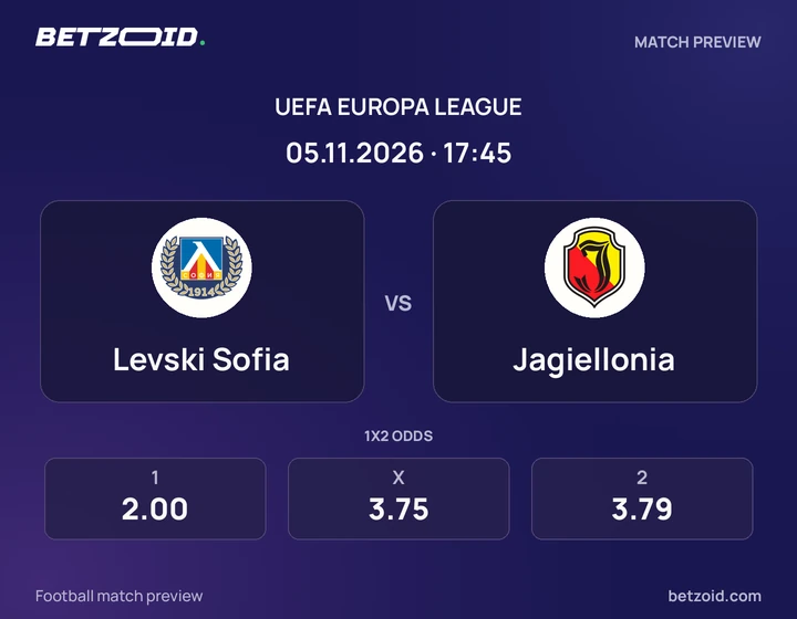 Levski Sofia – Jagiellonia Białystok Levski Sofia – Jagiellonia Białystok: grafika meczu w rozgrywkach Liga Europy.