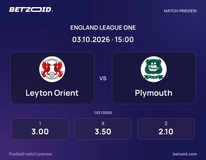 Leyton Orient vs Plymouth: England League One match preview with team badges and kick-off details.