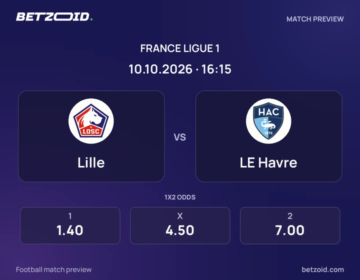 Lille vs LE Havre: France Ligue 1 match preview with team badges and kick-off details.