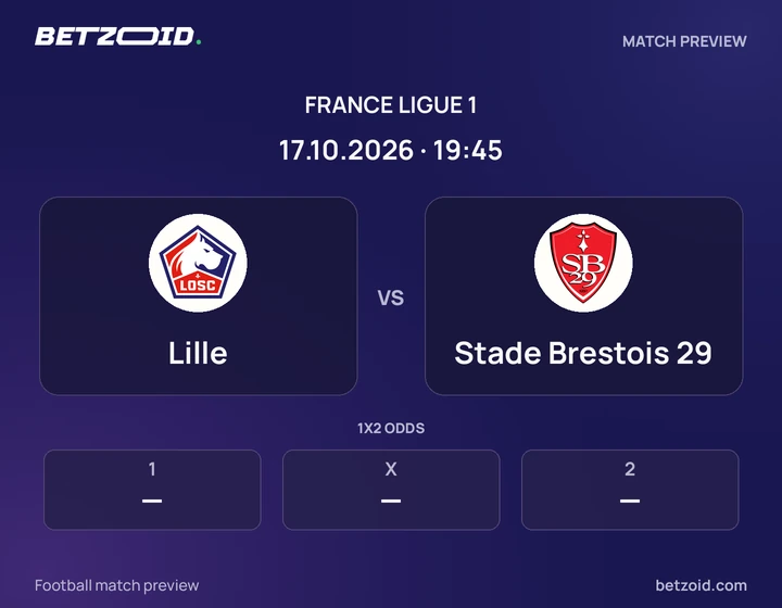 Lille vs Stade Brestois 29: France Ligue 1 match preview with team badges and kick-off details.