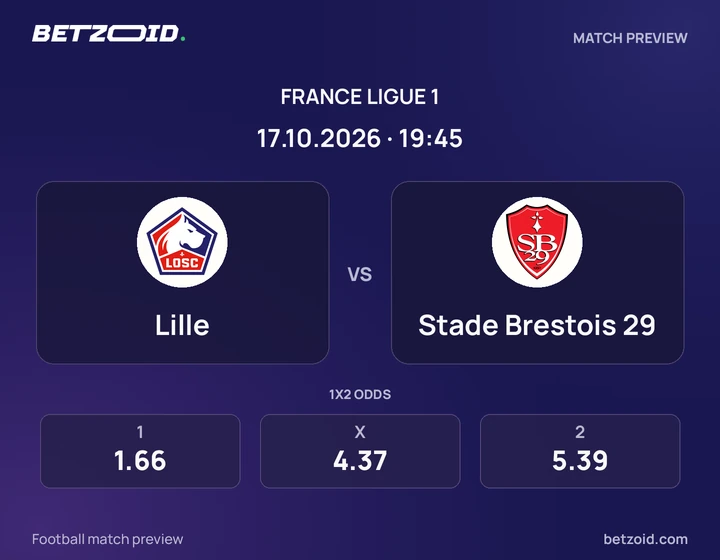 Lille – Brest Lille – Brest : présentation du match de Ligue 1 avec les logos des équipes et l’horaire du coup d’envoi.