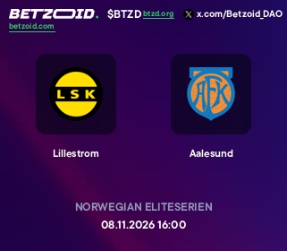 Lillestrom - Aalesund
