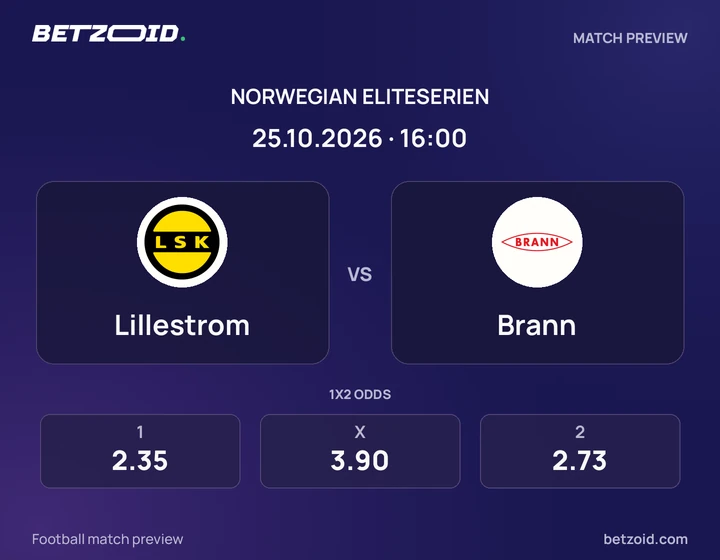 Lillestrøm – Brann Lillestrøm – Brann: kampbilde for Eliteserien.