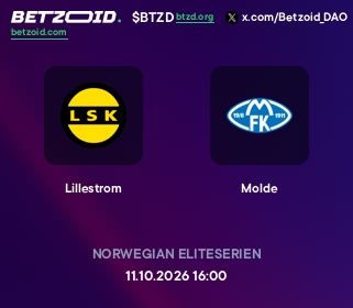 Lillestrom - Molde