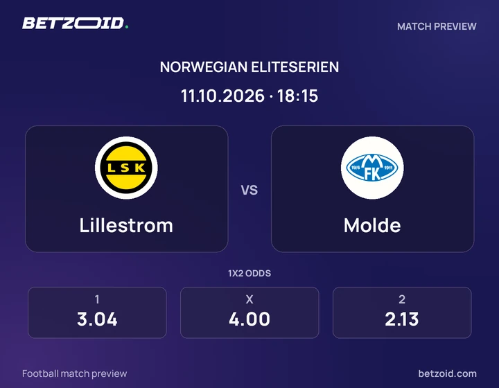 Lillestrøm – Molde Lillestrøm – Molde: kampbilde for Eliteserien.