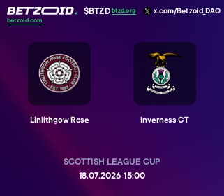 Linlithgow Rose - Inverness CT
