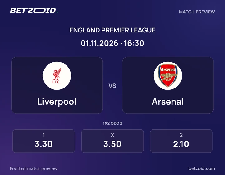 Liverpool vs. Arsenal Liverpool vs. Arsenal: imagen del partido de Premier League.