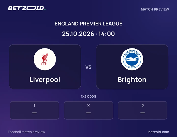 Liverpool vs Brighton: England Premier League match preview with team badges and kick-off details.