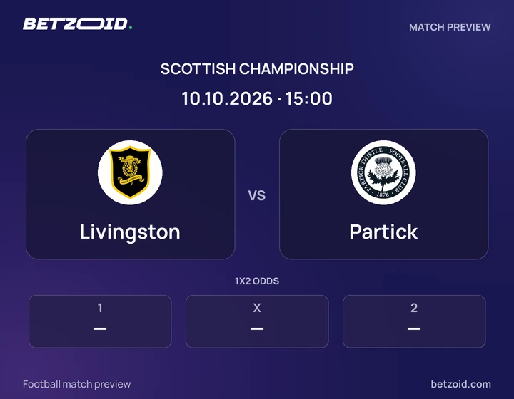 Livingston vs Partick: Scottish Championship match preview with team badges and kick-off details.