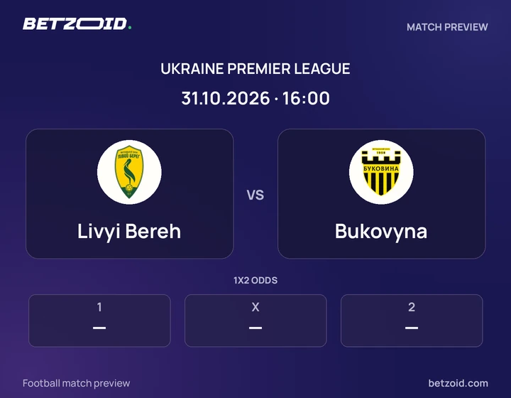 Livyi Bereh - Bukovyna Livyi Bereh vs Bukovyna: Ukraine Premier League match preview with team badges and kick-off details.