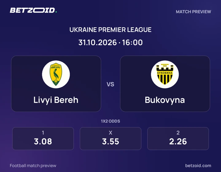 Livyi Bereh - Bukovyna Livyi Bereh vs Bukovyna: Ukraine Premier League match preview with team badges and kick-off details.