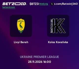 Livyi Bereh - Kolos Kovalivka