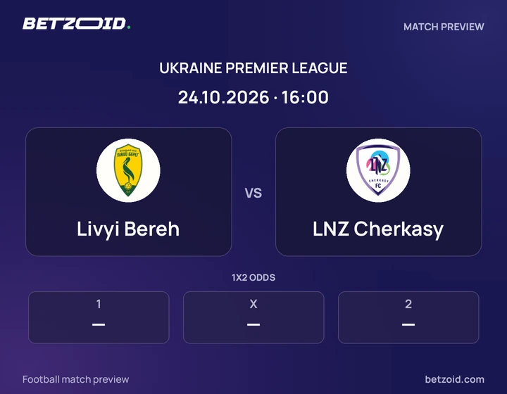 Livyi Bereh vs LNZ Cherkasy: Ukraine Premier League match preview with team badges and kick-off details.