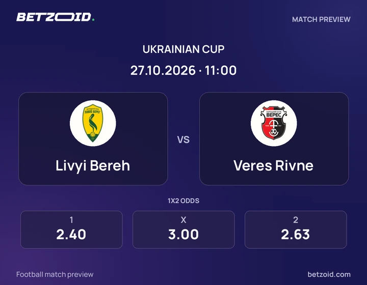 Livyi Bereh vs Veres Rivne: Ukrainian Cup match preview with team badges and kick-off details.