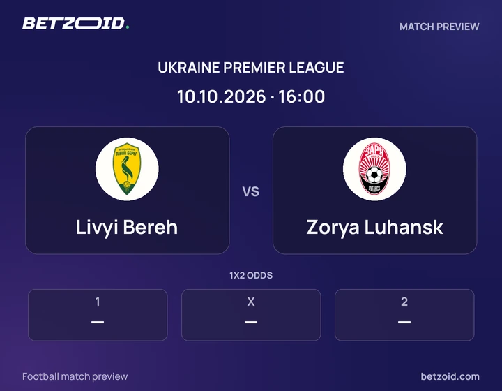 Livyi Bereh - Zorya Luhansk Livyi Bereh vs Zorya Luhansk: Ukraine Premier League match preview with team badges and kick-off details.