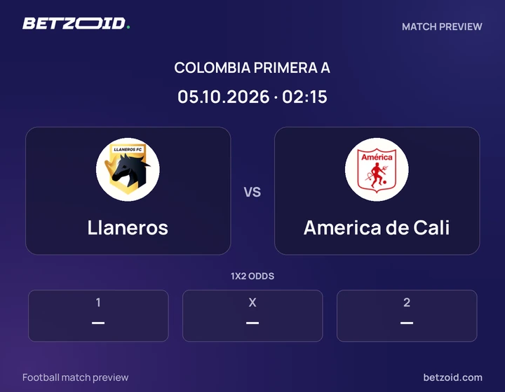 Llaneros vs America de Cali: Colombia Primera A match preview with team badges and kick-off details.