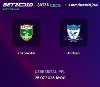Lokomotiv - Andijan